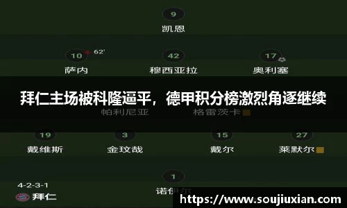 拜仁主场被科隆逼平，德甲积分榜激烈角逐继续