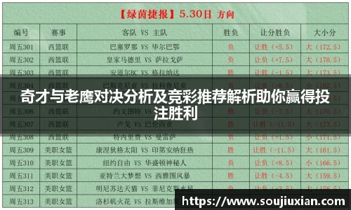 奇才与老鹰对决分析及竞彩推荐解析助你赢得投注胜利