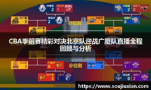 CBA季前赛精彩对决北京队迎战广厦队直播全程回顾与分析
