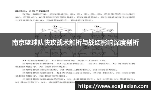 南京篮球队快攻战术解析与战绩影响深度剖析