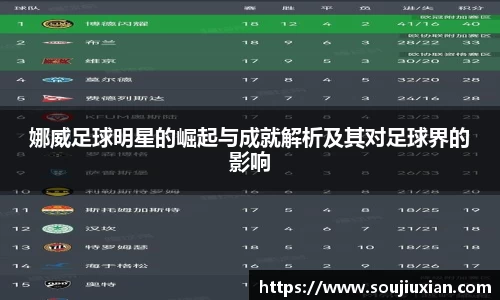 娜威足球明星的崛起与成就解析及其对足球界的影响