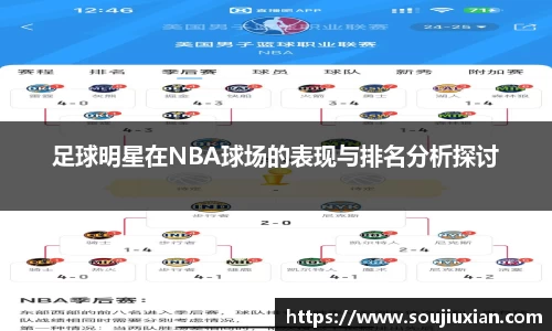 足球明星在NBA球场的表现与排名分析探讨