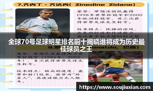 全球70号足球明星排名前十揭晓谁将成为历史最佳球员之王