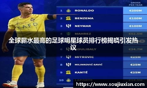 全球薪水最高的足球明星球员排行榜揭晓引发热议