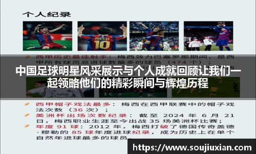 中国足球明星风采展示与个人成就回顾让我们一起领略他们的精彩瞬间与辉煌历程